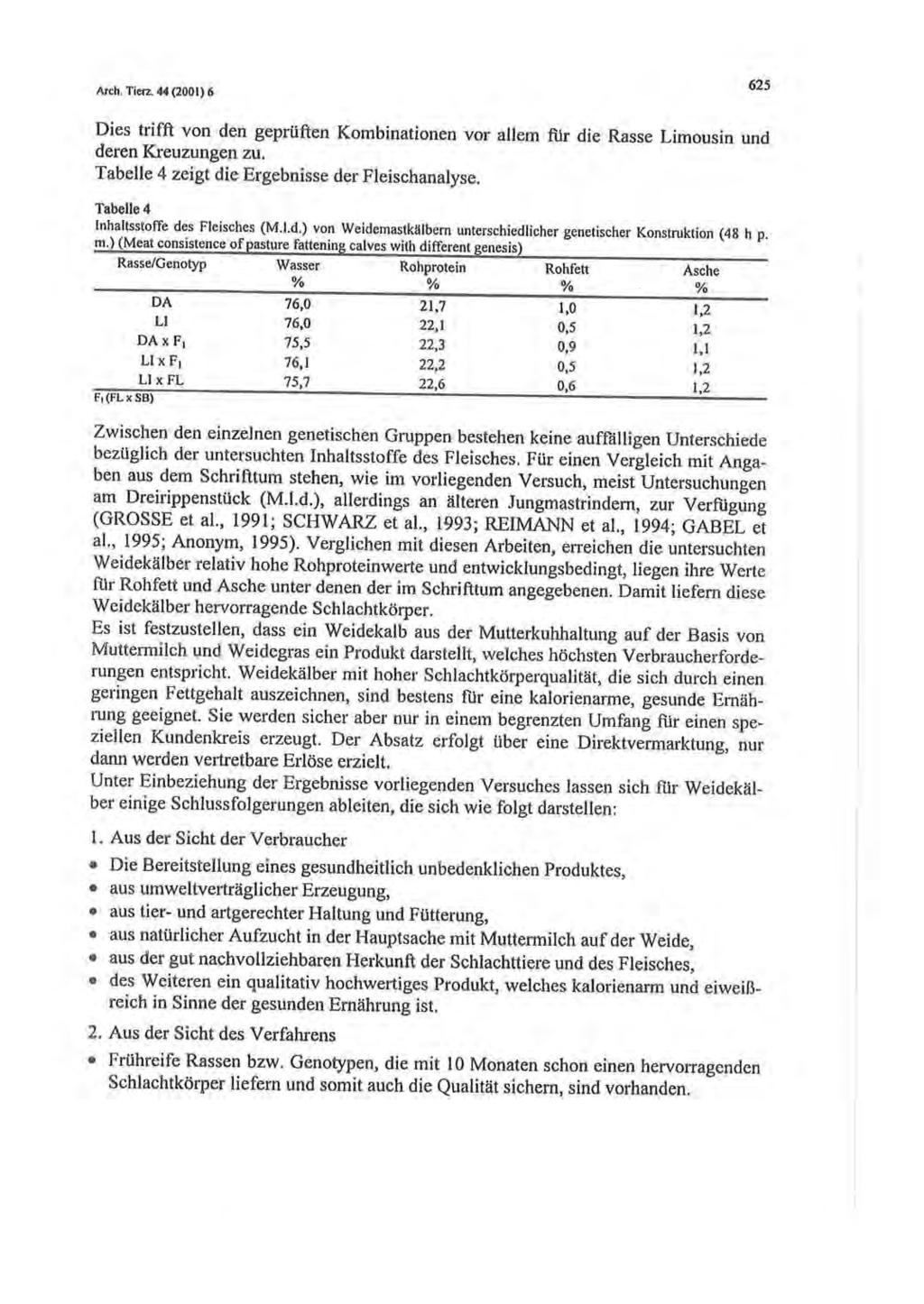 Arch. Tierz. 44 (2001) 6 625 Dies trifft von den geprüften Kombinationen vor allem für die Rasse Limousin und deren Kreuzungen zu. Tabelle 4 zeigt die Ergebnisse der Fleischanalyse.