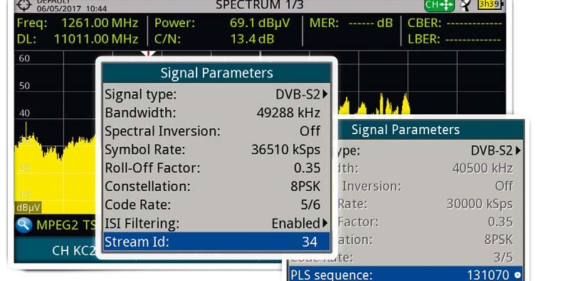 PLS - Physical Layer Scrambling Der so genannte PLS-Index wird senderseitig erzeugt und muss vom Empfänger zur