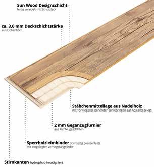 SUN WOOD by Stainer TECHNIK & FORMATE Parkett Boden mit besonderem Flair ein reines Naturprodukt gefertigt in Österreich. Echtes Eichenparkett mit Sun Wood Designlackierung.