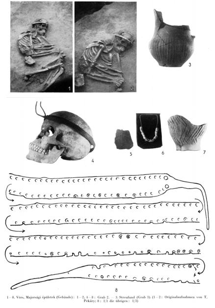 THE VÖRS DIADEM: A UNIQUE RELIC OF LATE COPPER AGE 103 (fig. 3. 5) 16 and the lower half of a vessel covered with incised zig-zag lines (fig. 3. 7); 17 however, Banner published an additional vessel fragment from Grave 3 (fig.