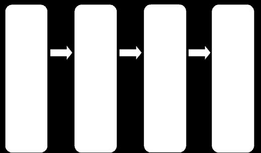Celsius (100 315). Adjusting airflow: Rotating the airflow adjuster ring varies the aperture size through which air is drawn into the atomizer.