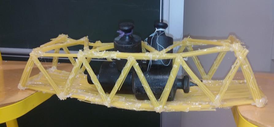 Physik - Nudelbrücken im Test Schulzeitung Ganztagsschule Möser Eine freiwillige Schlaumi Aufgabe in Physik der Klasse 7A lautete: Baue eine Spagetti Brücke von 50cm Länge und 10cm