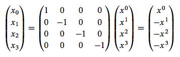 Kaustuv Basu Klassische Elektrodynamik 3 Dieser Vektor befindet sich in einem reelen, vierdimensionalen Raum, welcher Riemannscher Raum R 4 genannt wird.