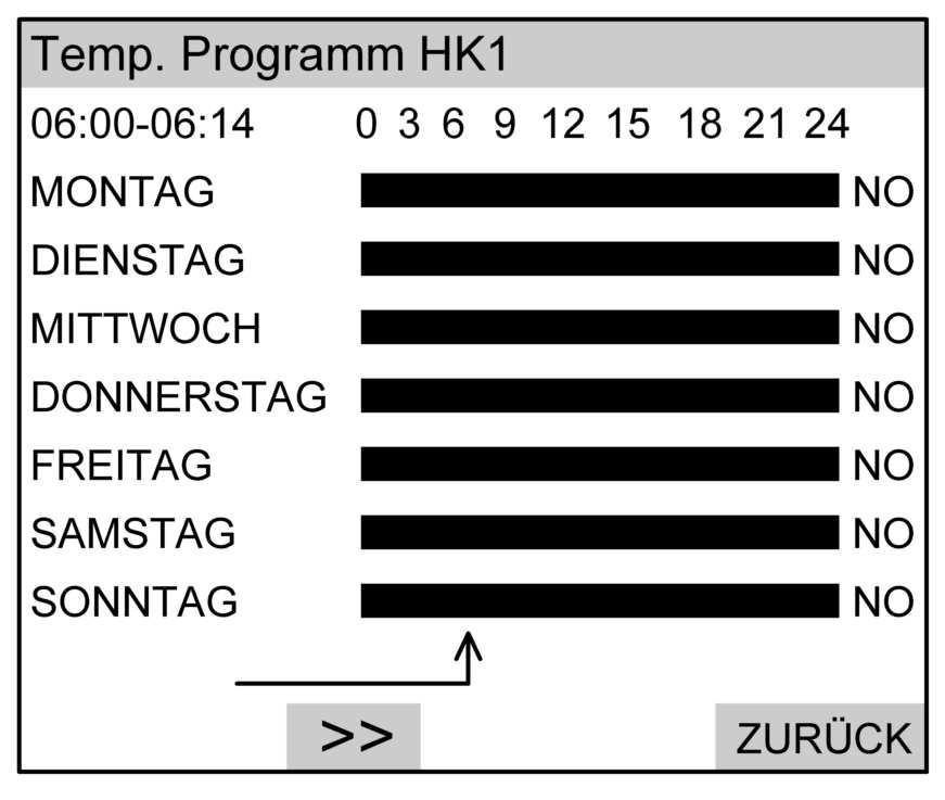 Abfragemöglichkeiten Zeitprogramme abfragen (Fortsetzung) 3. Temp. Programm HK1 oder Temp. Programm HK2 (falls vorhanden) oder Temp. Programm WW oder Progr. Zirk.-Pumpe (falls vorhanden) oder Progr.