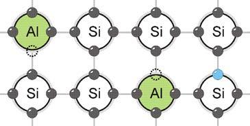 2 Für Widerstände wird in elektrischen Schaltplänen ein Rechteck verwendet (vgl. Tabelle 2) 11.2.2 Diode Dioden bestehen aus einer Kombination zweier verschieden dotierter Halbleiterkristalle (pn-diode).
