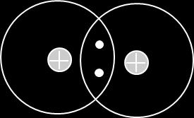 nichtbindendes Elektronenpaar bindendes Elektronenpaar Bei einer Doppelbindung (Dreifachbindung) werden zwei (drei) Elektronenpaare gemeinsam genutzt.