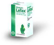 1. Test-Ziele für das Produkt Enzym-Lefax Enzym-Lefax ist ein frei verkäufliches, apothekenpflichtiges Präparat