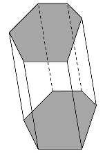 S 8 Prisma, Zylinder, Pyramide, Kegel wiederhole dein Wissen! Prisma Die Grund- und Deckläche eines Prismas sind kongruente Vielecke (Polygone). Die Seitenlächen sind Parallelogramme.