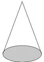 Zylinder Verschiebt man ein ebenes Flächenstück, das durch eine geschlossene Kurve begrenzt wird, parallel zu sich um eine bestimmte Strecke, dann entsteht ein Zylinder.