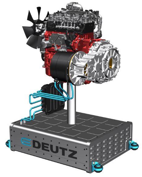 Komprimiertes Erdgas (CNG) Hydrogen (H2) Synthetische Kraftstoffe,