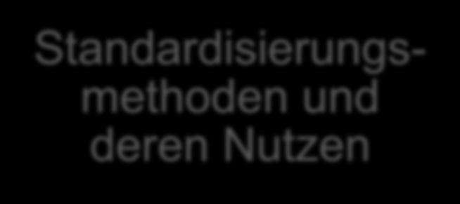 Effizient und effektiv arbeiten Standardisierungsmethoden und deren Nutzen Steigert Informationsqualität Erhöht