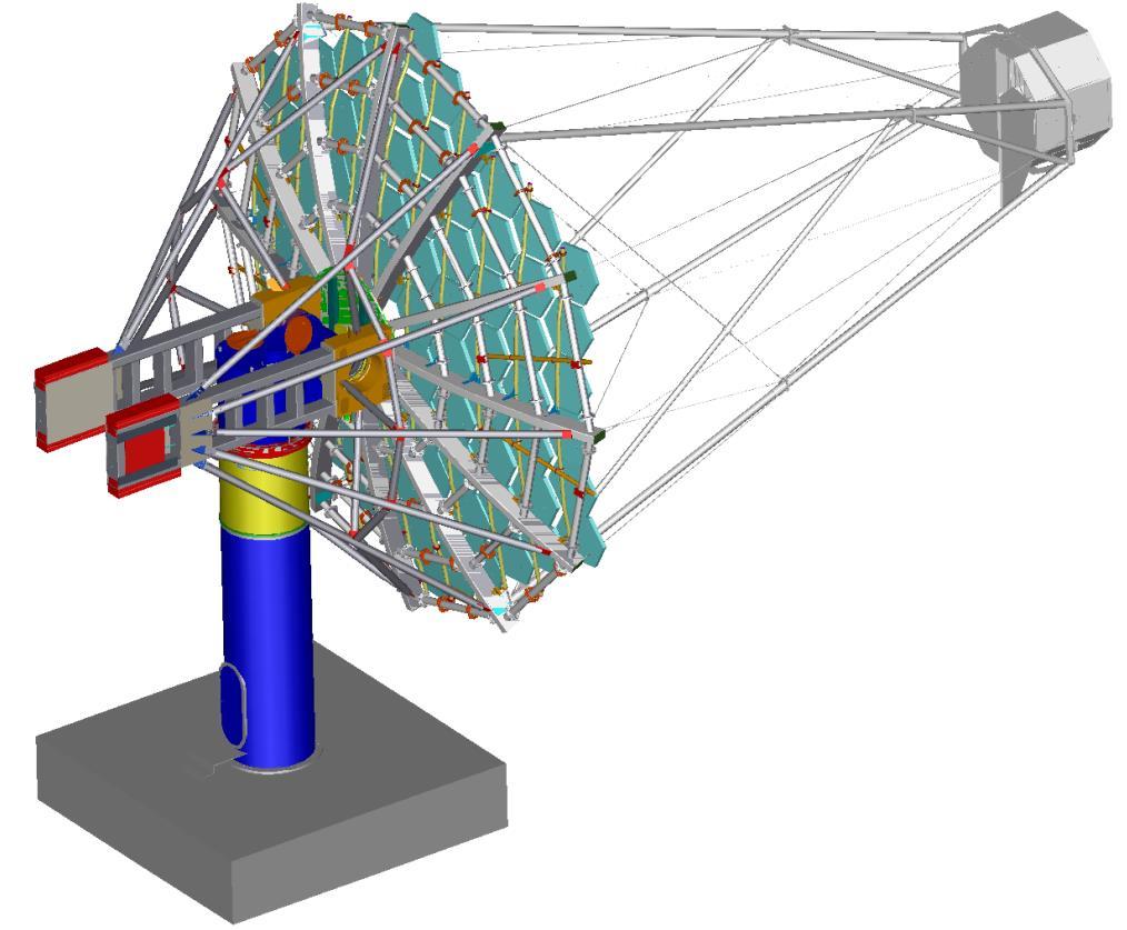Einleitung 1 1 Einleitung Im Rahmen des geplanten internationalen Groß-Projekts Cherenkov Telescope Array 1 entwickelt das DESY an seinem Standort in Zeuthen, in Zusammenarbeit mit anderen Instituten