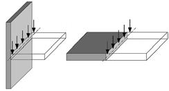 a) b) Abb. 3 Verbundfuge senkrecht (a) und parallel (b) zur Bauteilachse 2.