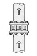 Flansche mit Dichtleiste (RF) Optimaler Einbau (horizontale Rohrleitung) Bei Einbau in eine horizontale Rohrleitung