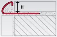 Rundprofile / Viertelkreisprofile Länge 2.5 und 3.0 m Edelstahl Edelstahl PVC V2 A V2 A div.