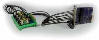 MMCX-Stecker oder BNC- Stecker, Länge: 1 m HDMI-Kabel zur Verbindung der Digital-I/O- und Triggersignale mit dem Anschlussblock Bundles inkl. Spezial-Anschlussblock und Kabelsatz Name Art. Nr.