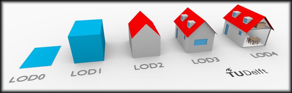 Level Of Detail (LOD) / Level Of Development (LOD)
