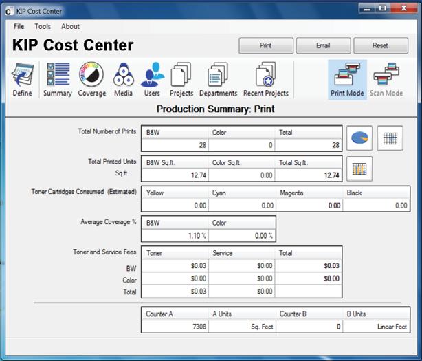 Accounting / Verwaltung KIP Cost Center Die Anwendung KIP Cost Center bezieht ausführliche Logdateien direkt aus KIP Systemen und erstellt automatisch