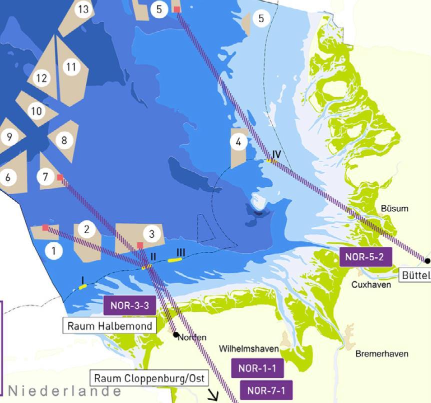 Offshore-Windpark-Cluster Auf Basis des BFO
