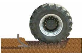 Reduzierte Bodenbearbeitung (Pflugverzicht) Mini-Till Mini-Till ist ein pflugloses System, welches ausschließlich aus mischender Bodenbearbeitung in den obersten Bodenschichten besteht.