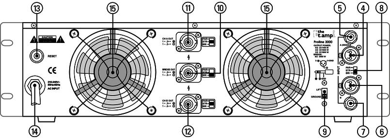 Anschlüsse und Bedienelemente Rückseite 4 XLR-Einbaubuchse für das Eingangssignal (Kanal A) 5 6,35-mm-Klinkenbuchse für das