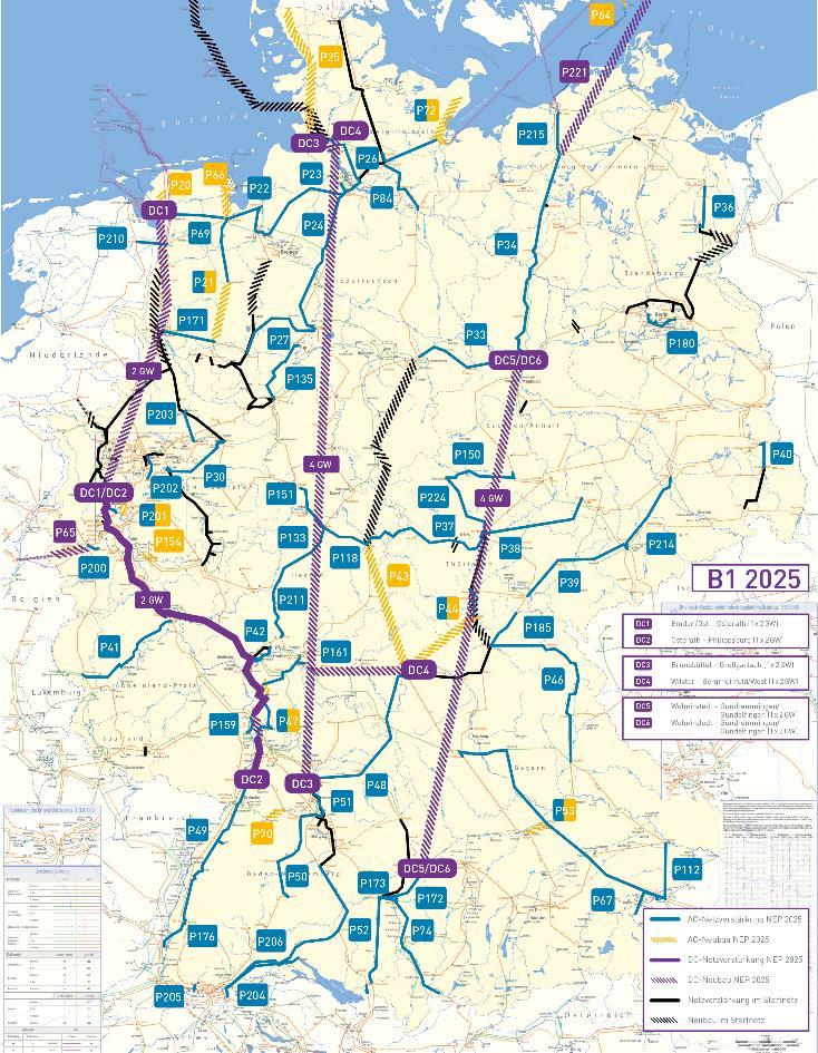 Szenario B1 2025 inkl. Startnetz DC-Übertragungskorridore Neubau in Deutschland Länge: 2.