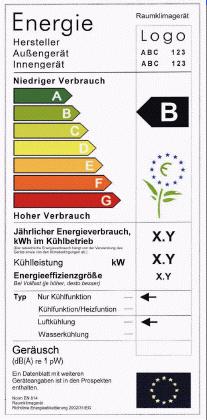 Energie-Etikette obligatorisch Labelpflicht bis 12 kw Kühlleistung Klassifizierungs-Schema überholt, A+/++ überfällig Schlechte Kompaktgeräte werden