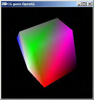 Übung Übung: In einem GLUT-Fenster sollen mit OpenGL geladene 3D- Modelle dargestellt