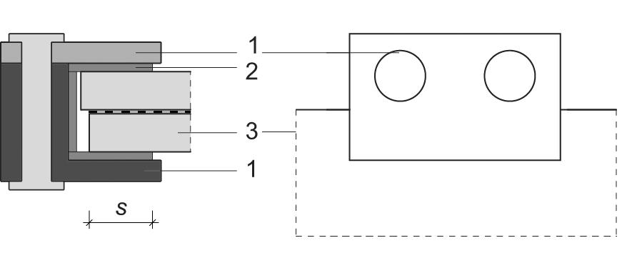 Bild 6: Klemmhalter nach DIN 18008-3 (1. Klemmhalter, 2. Zwischenlage, 3. Verbund-Sicherheitsglas, s einstand (Quelle: S.