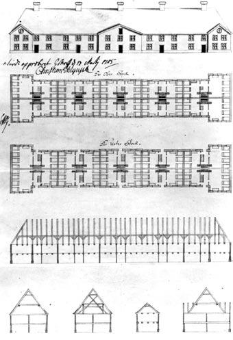 Die Friedrichstädter Baracke (Zeichnung von 1705) Gebäude: ca 50 60 m lang, 10 m breit Kammer: 4,75 x 4,45 m Raumausstattung: Tisch 1,78 x 0,59 m und zwei Bänke dazu 3 Betten 1,78 x 1,18 m 1 Bank 1