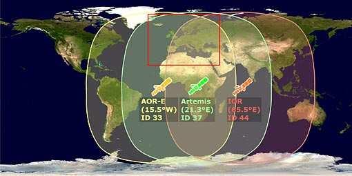 .4 EGNOS: NeQuick-Modell Der European Geostationary Navigation Overlay Service EGNOS wurde entwickelt, um ein sogenanntes SBAS Satellite Based Augmentation System für GPS-Benutzer in Europa zur