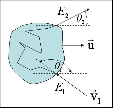 : P m 1 c Alfvén = ρ μ 0 ρ B (7.
