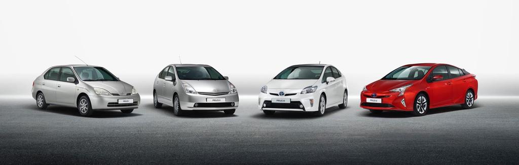 Vier Generationen Prius Über 10 Millionen Hybridfahrzeuge weltweit 5.1 4.3 3.9 3.