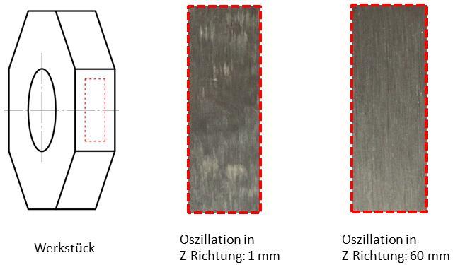 Schleifversuche In Bild 7-23 sind zwei unterschiedliche Oberflächen abgebildet. Die Werkstückoberfläche, welche durch kurze Oszillationen in Z-Richtung erzeugt wurde, weist deutliche Facetten auf.