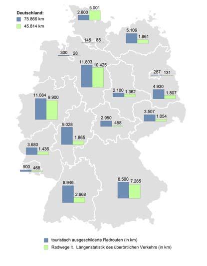 Touristisches Radwegenetz In Deutschland rund 75.