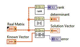 ein Vektor stellt je einen eigenen Datentyp dar, der auf einem Array aufgebaut ist.