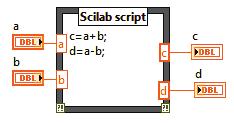 Mit der Suche Scilab kann von der Seite http://search.ni.