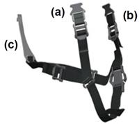 Austausch von Ersatzteilen 4 Austausch von Ersatzteilen Kinnriemen (a) (c) (1) Entfernen Sie die hintere Schnalle (c). (b) EN16471 / EN16473 EN12492 (2) Entfernen Sie die vorderen Punkte (a) und (b).