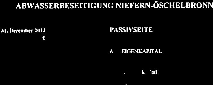 145.18,33 Gebührenausglcichsnjckslellttng 5.83,66 692.86,36 Umlaulvermögen insgesamt 33.517,48 36,987,86 % erbindliehkeiien tntgesami 12.383.