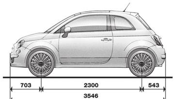 Die durchschnittlichen CO 2-Emissionen aller angebotenen Neuwagen-Modelle beträgt 148 g/km.