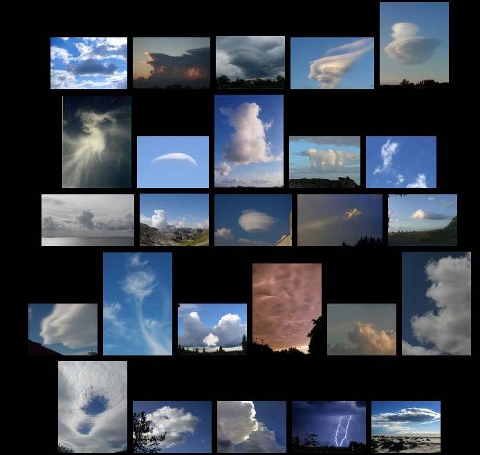 Wolken in Theorie und Praxis
