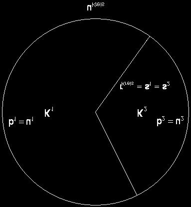 4. Berechnung Kreisradius 5. Berechnung Kreisumfang : 6.