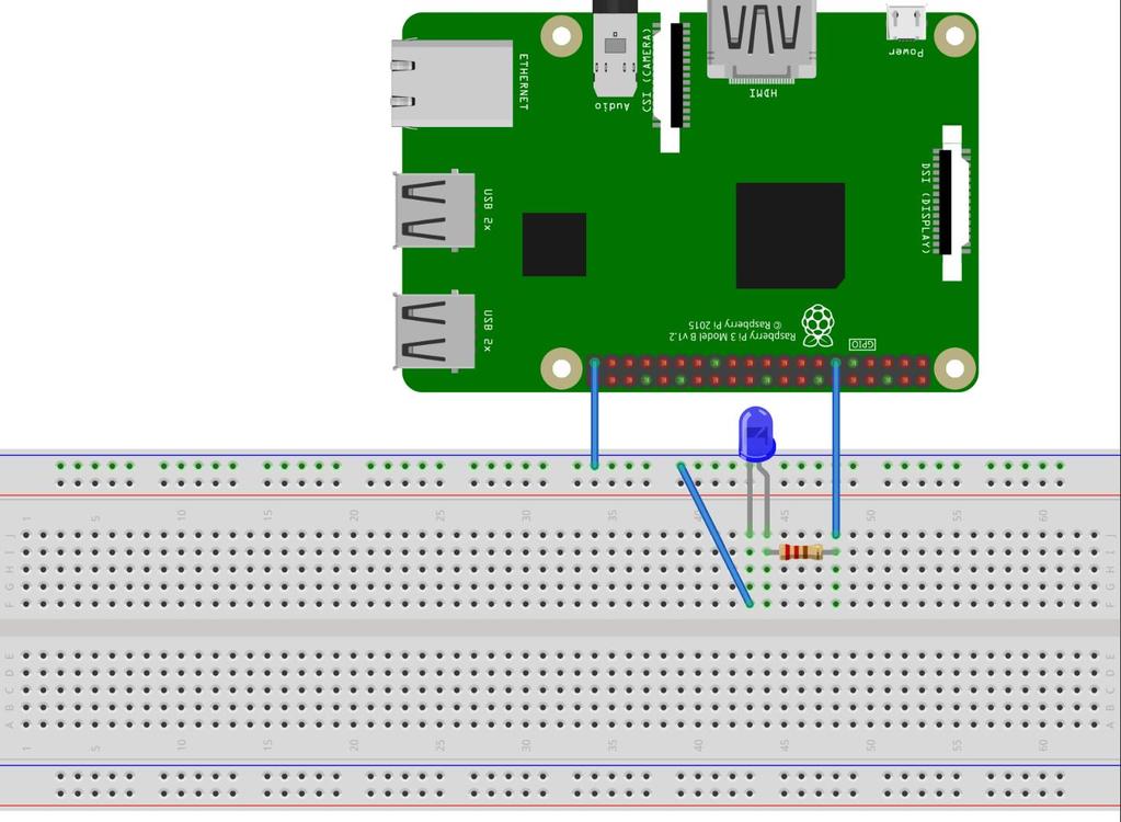 3.2 Hardware anschließen GPIO 17 GROUND So würde das Beispiel auf einem Breadboard