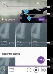 Musik-Startbildschirm 1 Oben links auf tippen, um das Menü der Musik-Anwendung zu öffnen 2 Durch Blättern nach oben oder unten Inhalte anzeigen 3 Abspielen eines Musiktitels mit der Musik-App 4 Alle