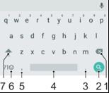 SwiftKey -Tastatur Sie können Text entweder mithilfe der Bildschirmtastatur eingeben, indem Sie auf jeden einzelnen Buchstaben tippen, oder mit der SwiftKey Flow-Funktion, bei der Sie mit Ihrem