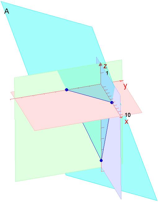 RUND UM DIE KOORDINATENFORM DER EBENE Spurpunkte bestimmen E: x 2 x 2 x = Schnittpunkt mit der x