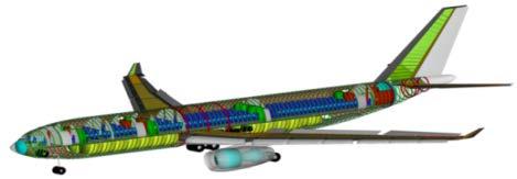 Langstreckenflugzeuges Typische reale Flugprofile als Referenz für Bewertung Average