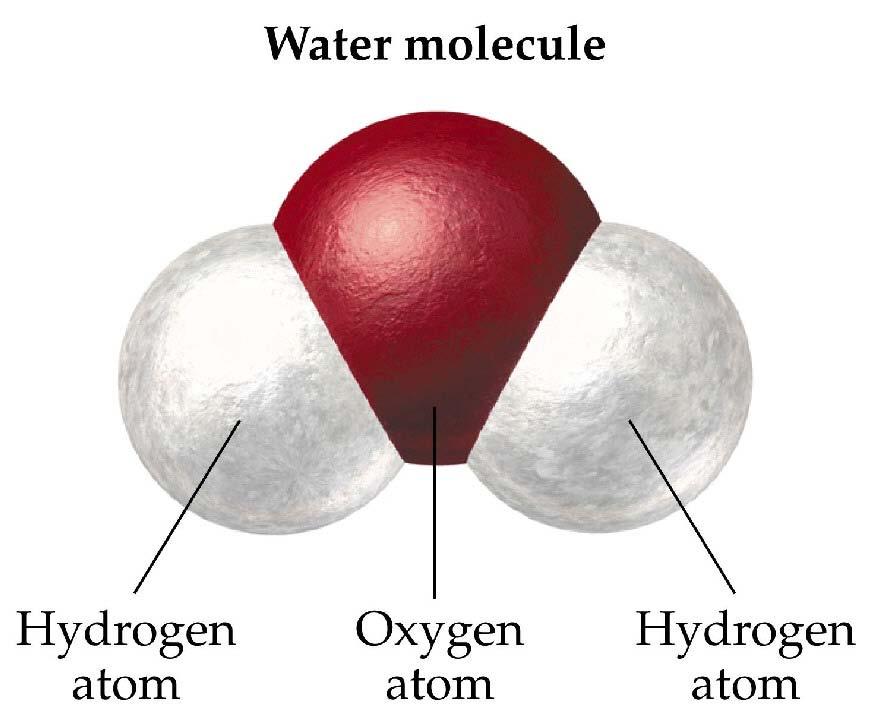 Treibhausgase: Molekülstrukturen Wasser-Molekül