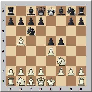 Michael Adams 2733 Teimour Radjabov 2752 27. European Club Cup (7), Rogaska Slatina 2011 C63 Spanisch 1.e4 e5 2. f3 c6 3. b5 f5 Dieser freche Zug war schon beinahe in Vergessenheit geraten.