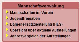 Mannschaftsverwaltung Wichtige Bereiche zeigen: Übersichten Jugendfreigaben (müssen jede Saison neu beantragt werden) Mannschaften Team zurückmelden mit allen